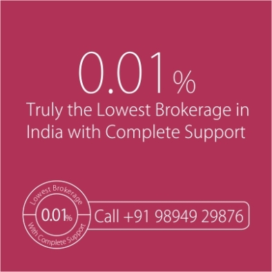 lowest brokerage equity trading india